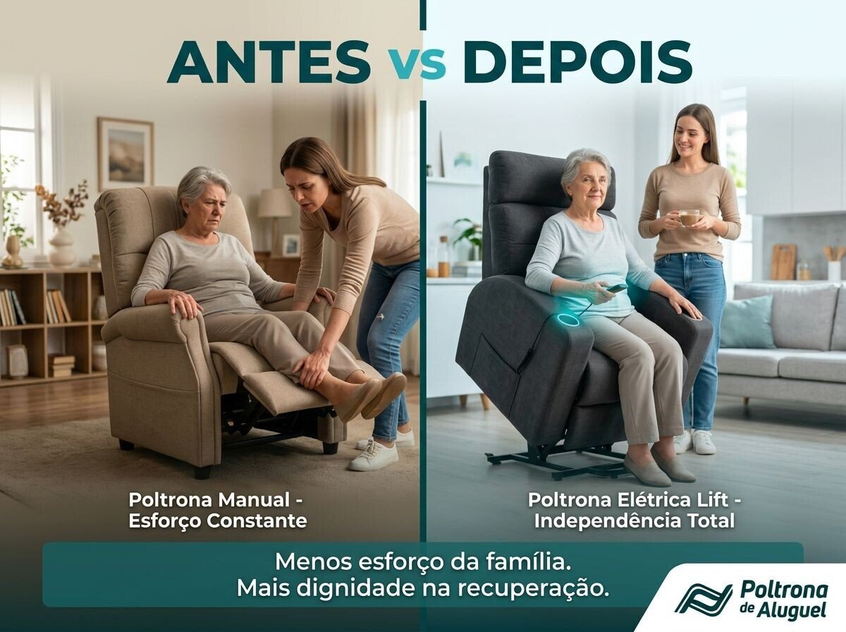 Aluguel de Poltronas Pós-Cirúrgicas (Foto+Logo)