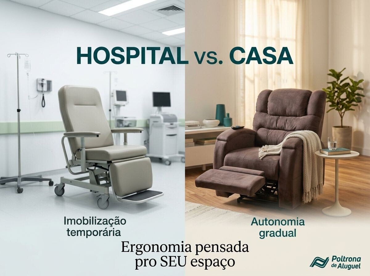 Aluguel de Poltronas Pós-Cirúrgicas (Foto+Logo)